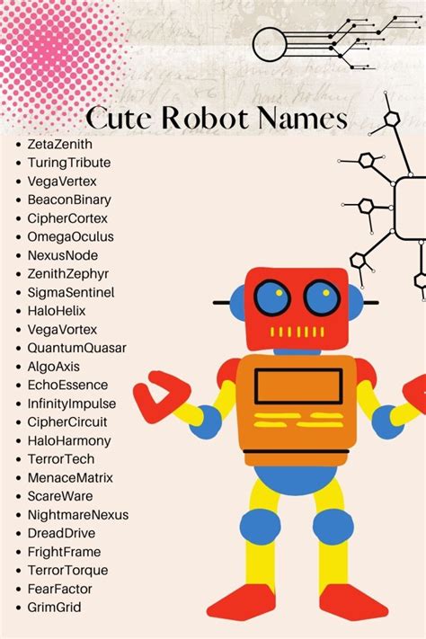 cute robot names generator|pacific rim robot name generator.